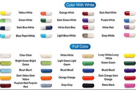 Is it good to take sex pills?